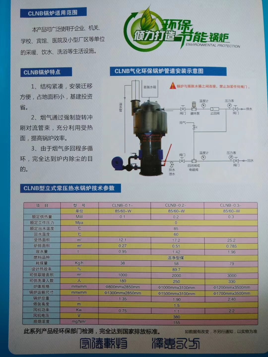 環(huán)保速燃燒烤炭